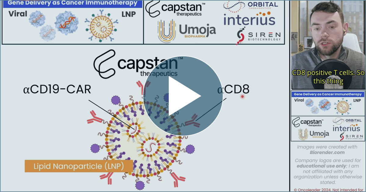 Gene Therapy for Cancer Immunotherapy