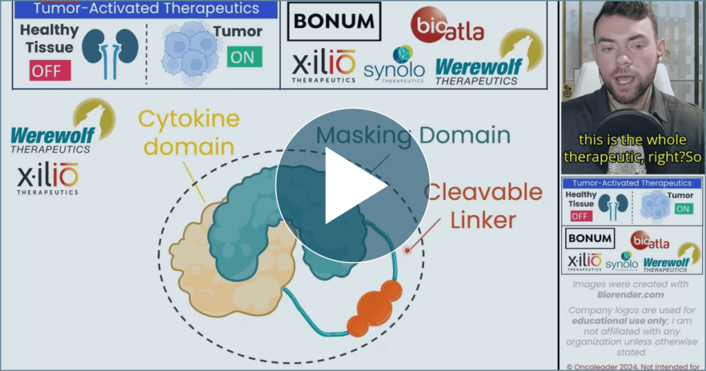 Tumor Activated Therapeutics ETiO 2025 1