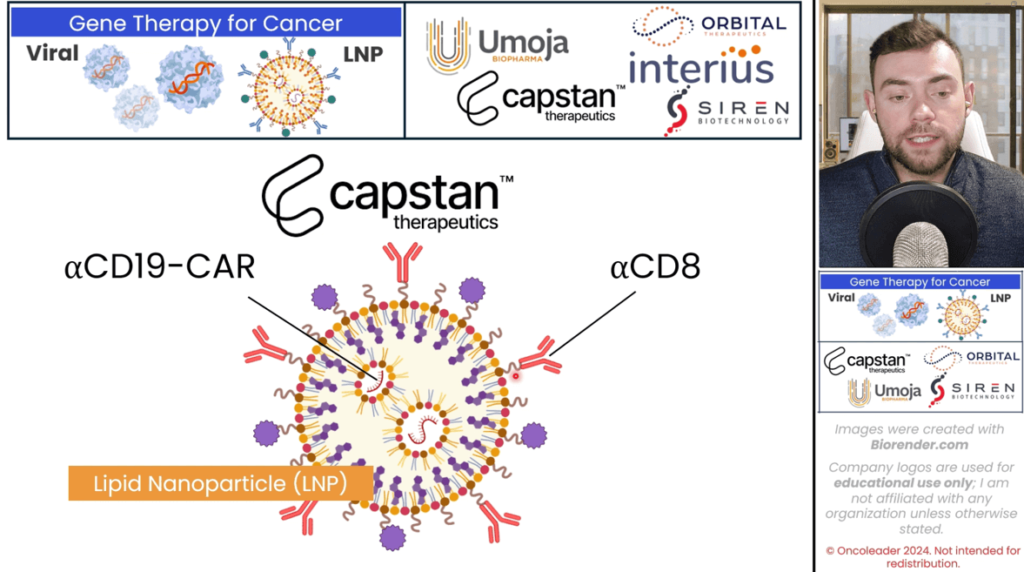 gene therapy for cancer screenshot