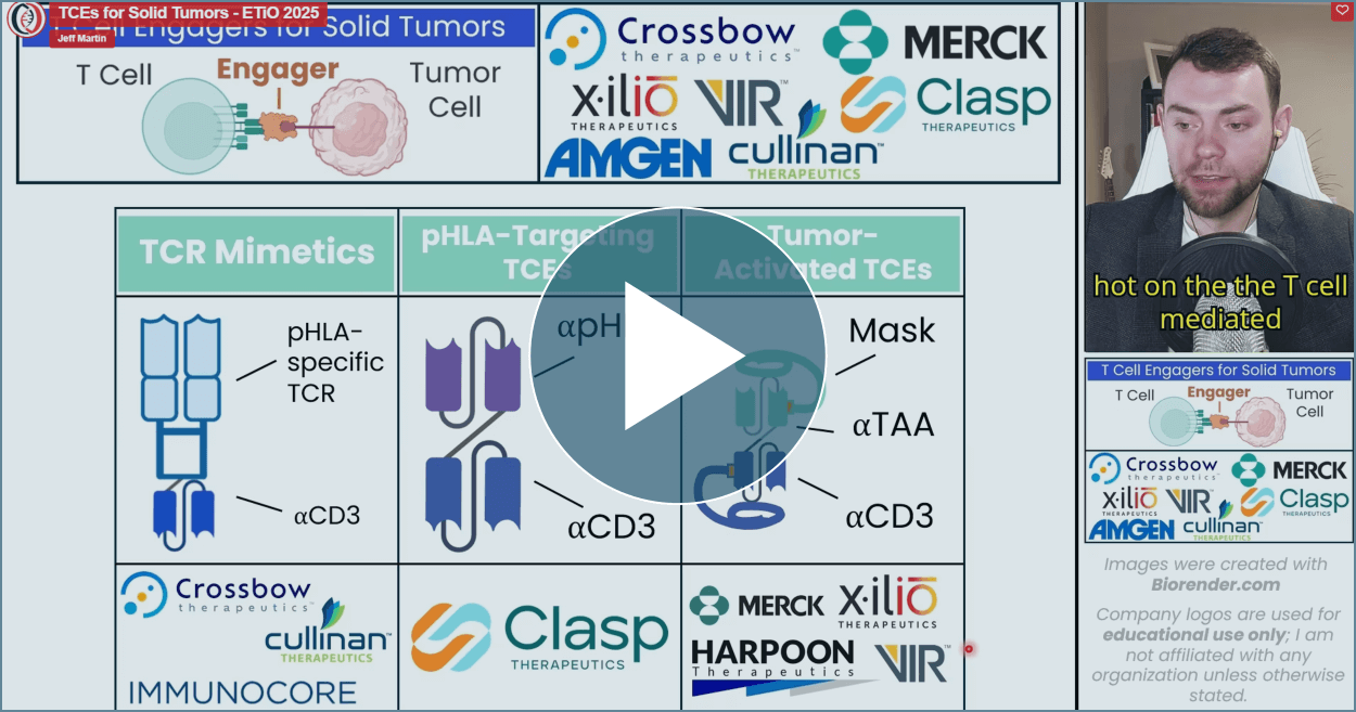 TCEs for Solid Tumors